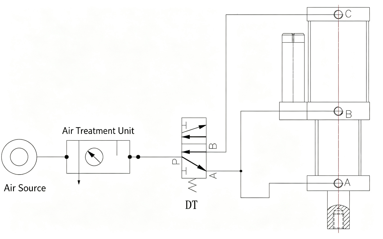 JRE Direct-Acting Hydro-Pneumatic Cylinder Pneumatic Circuit Diagram