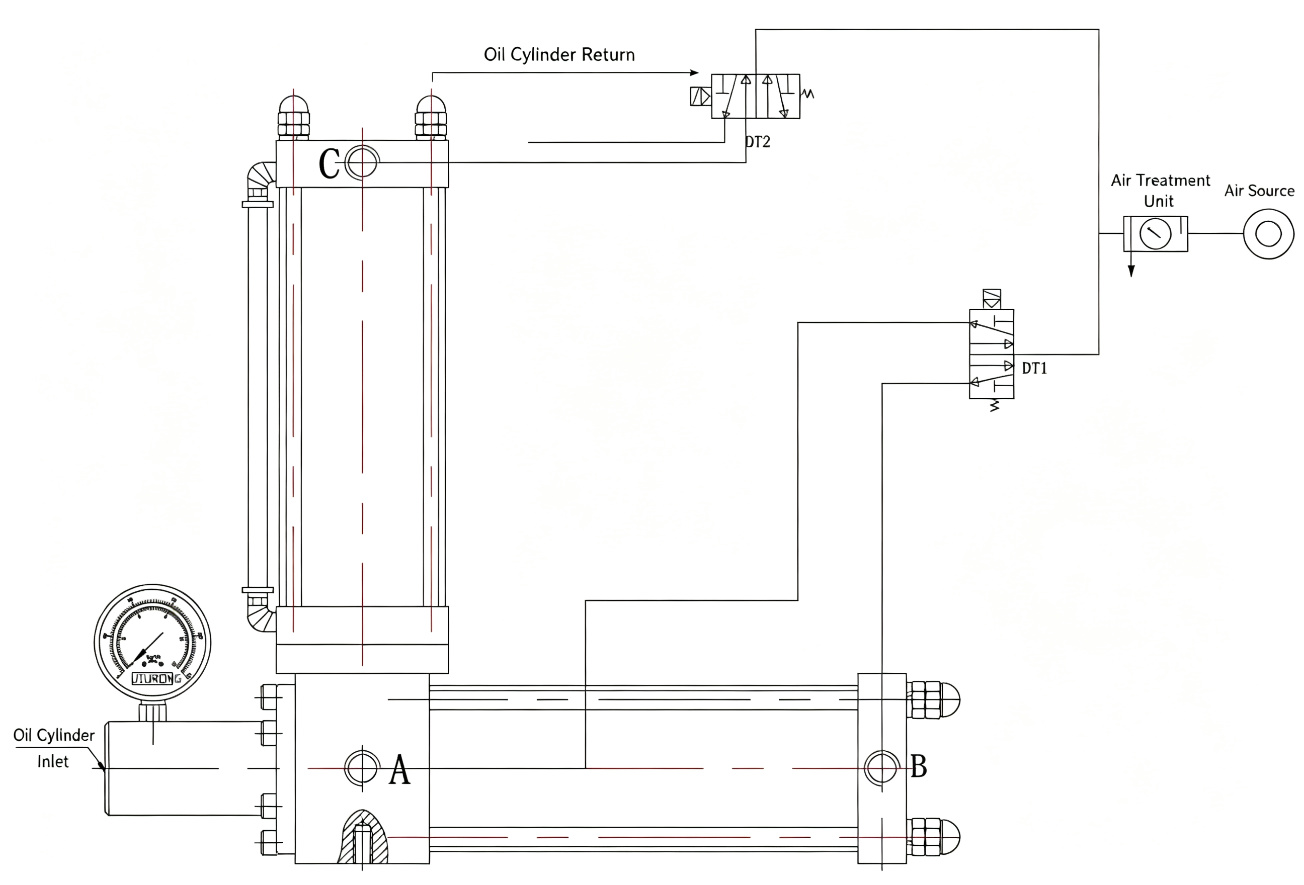 JRH pre-press separated booster pneumatic circuit diagram