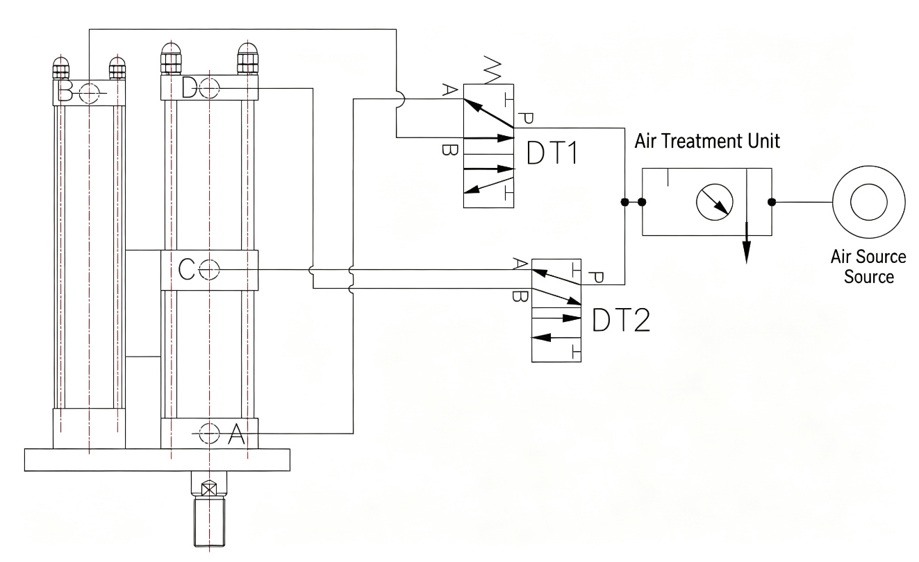 JRP pneumatic circuit diagram showing DT1 and DT2 solenoid valves, booster cylinder, and air-oil tank