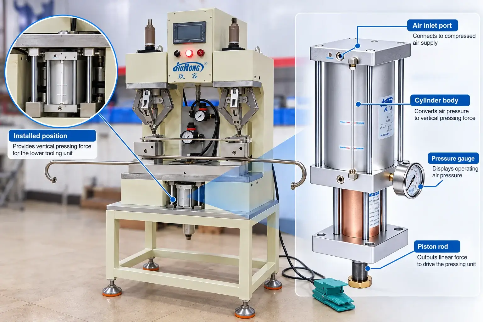 JiuRong Automatic multi head press riveting machine