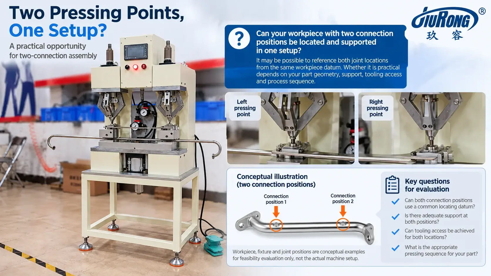 JiuRong Dual Heads Riveting Station Guide